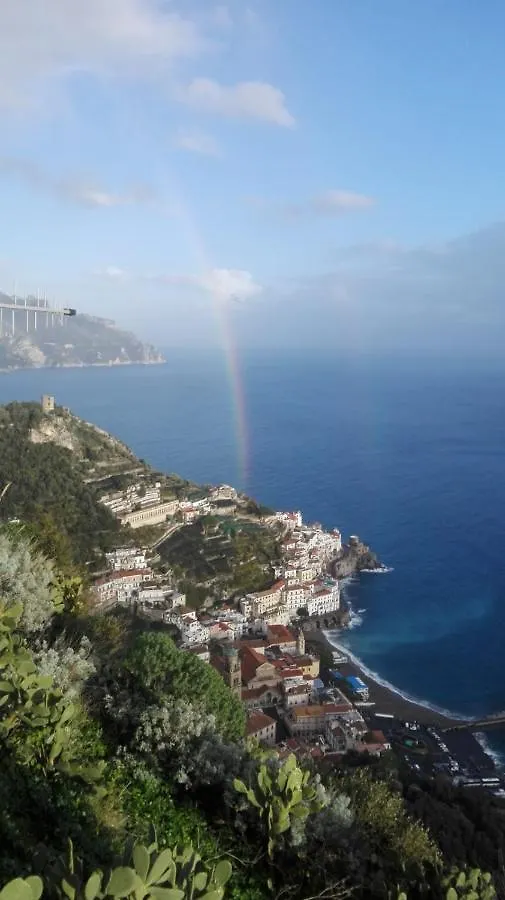 The Guardian Of Amalfi location